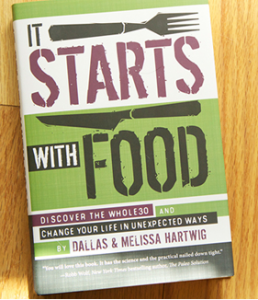 Whole 30 Challenge - Fresh Print Magazine